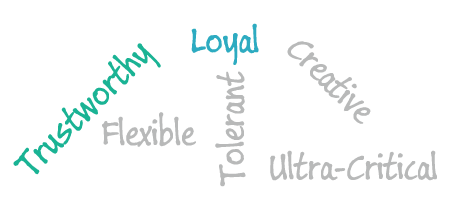 Positive Qualities